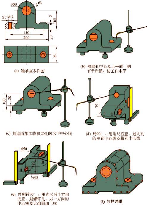 钳工划线尺寸